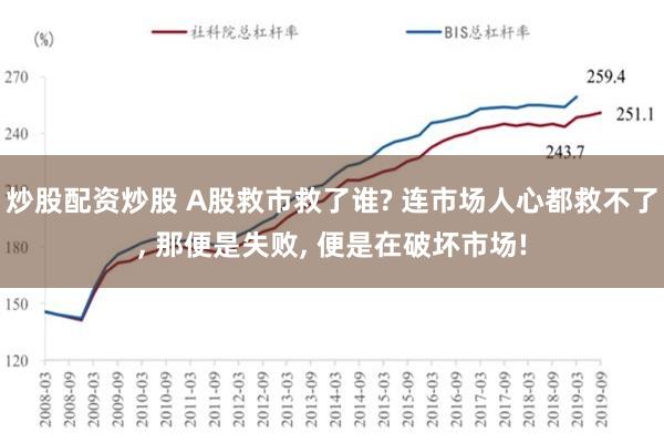 炒股配资炒股 A股救市救了谁? 连市场人心都救不了, 那便是失败, 便是在破坏市场!