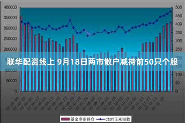 联华配资线上 9月18日两市散户减持前50只个股