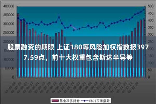 股票融资的期限 上证180等风险加权指数报3977.59点，前十大权重包含斯达半导等