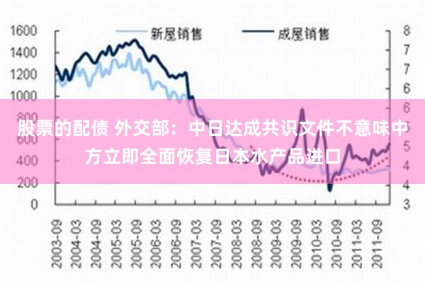 股票的配债 外交部：中日达成共识文件不意味中方立即全面恢复日本水产品进口
