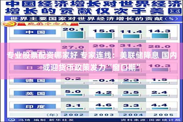 专业股票配资哪家好 专家连线：美联储降息 国内或迎货币政策发力“窗口期”