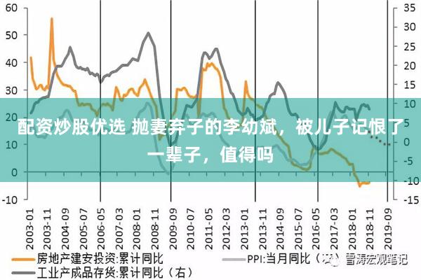 配资炒股优选 抛妻弃子的李幼斌，被儿子记恨了一辈子，值得吗
