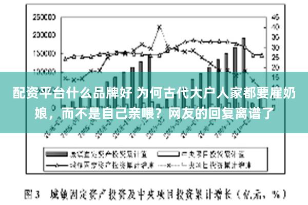 配资平台什么品牌好 为何古代大户人家都要雇奶娘，而不是自己亲喂？网友的回复离谱了