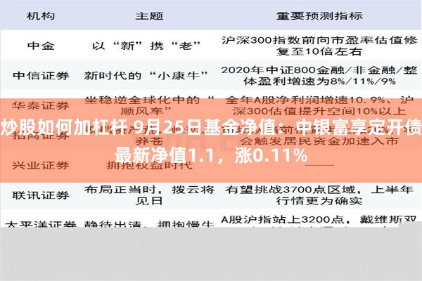炒股如何加杠杆 9月25日基金净值：中银富享定开债最新净值1.1，涨0.11%