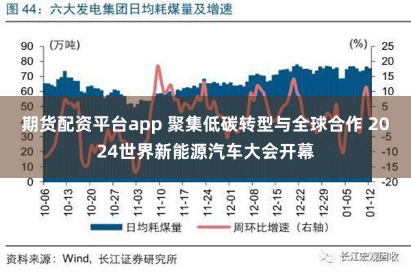期货配资平台app 聚集低碳转型与全球合作 2024世界新能源汽车大会开幕