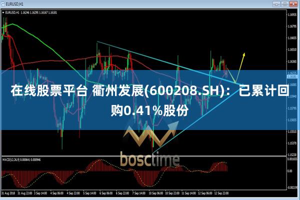 在线股票平台 衢州发展(600208.SH)：已累计回购0.41%股份