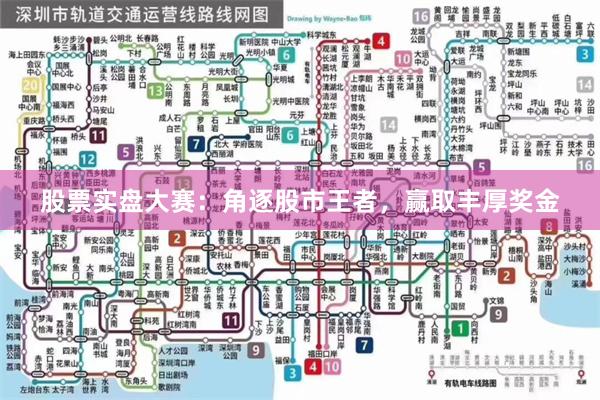 股票实盘大赛：角逐股市王者，赢取丰厚奖金
