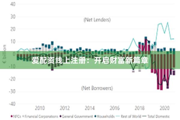 爱配资线上注册：开启财富新篇章