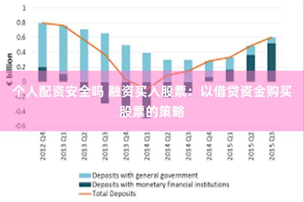 个人配资安全吗 融资买入股票：以借贷资金购买股票的策略