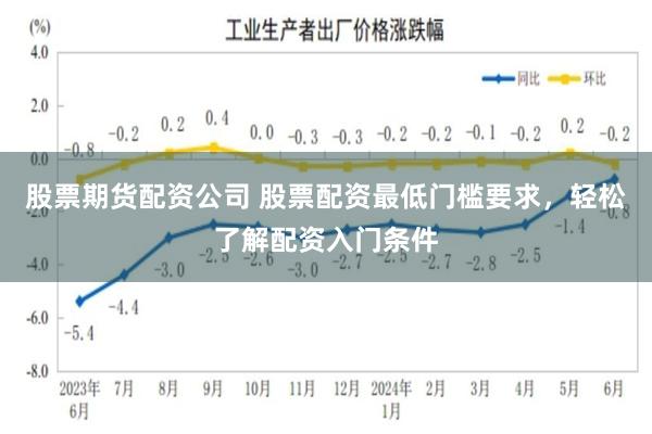 股票期货配资公司 股票配资最低门槛要求，轻松了解配资入门条件