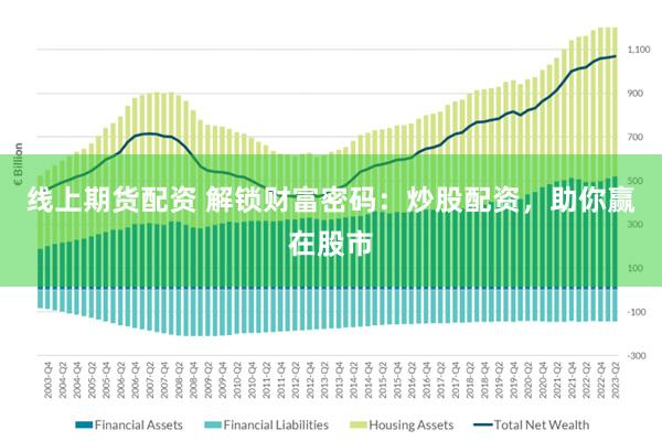 线上期货配资 解锁财富密码：炒股配资，助你赢在股市