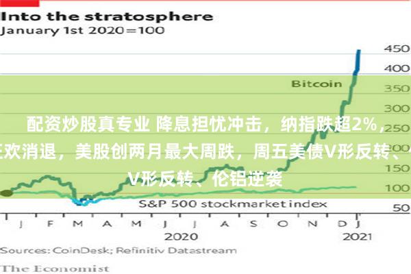 配资炒股真专业 降息担忧冲击，纳指跌超2%，大选后狂欢消退，美股创两月最大周跌，周五美债V形反转、伦铝逆袭