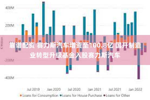 靠谱配资 赛力斯汽车增资至100.8亿 国开制造业转型升级基金入股赛力斯汽车