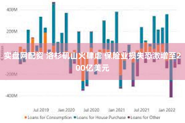 实盘网配资 洛杉矶山火肆虐 保险业损失恐激增至200亿美元