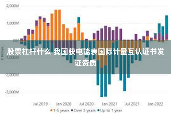 股票杠杆什么 我国获电能表国际计量互认证书发证资质