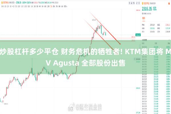 炒股杠杆多少平仓 财务危机的牺牲者! KTM集团将 MV Agusta 全部股份出售