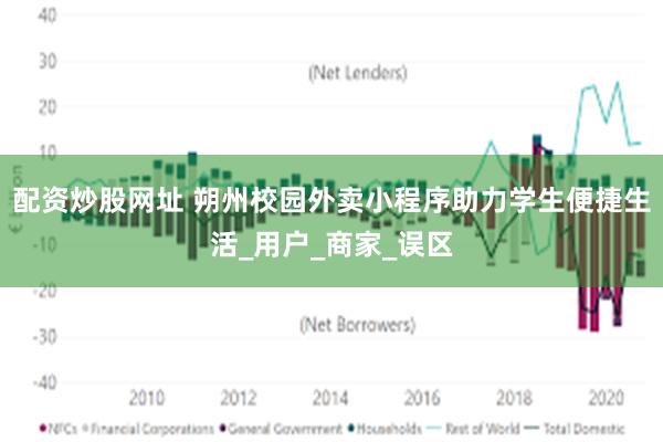 配资炒股网址 朔州校园外卖小程序助力学生便捷生活_用户_商家_误区