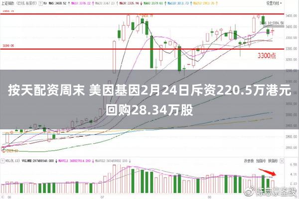 按天配资周末 美因基因2月24日斥资220.5万港元回购28.34万股