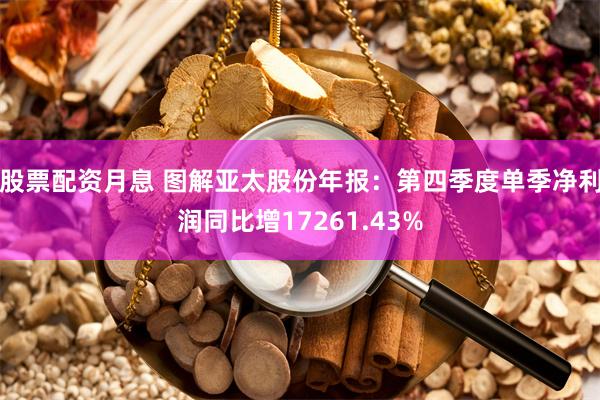 股票配资月息 图解亚太股份年报：第四季度单季净利润同比增17261.43%