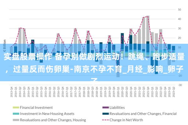 实盘股票操作 备孕别做剧烈运动！跳绳、跑步适量，过量反而伤卵巢-南京不孕不育_月经_影响_卵子