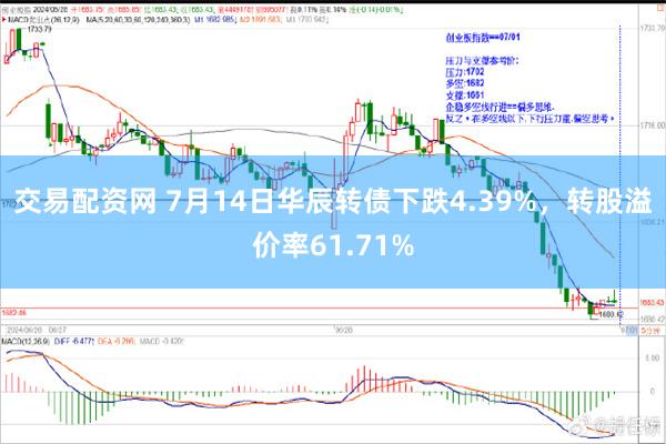 交易配资网 7月14日华辰转债下跌4.39%，转股溢价率61.71%