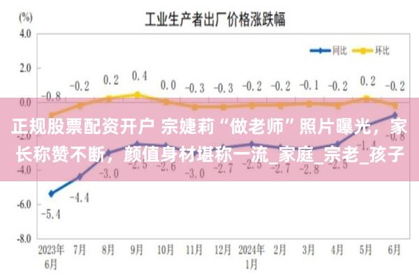正规股票配资开户 宗婕莉“做老师”照片曝光，家长称赞不断，颜值身材堪称一流_家庭_宗老_孩子
