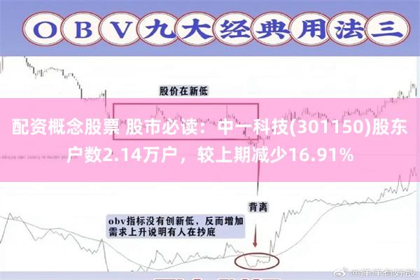 配资概念股票 股市必读：中一科技(301150)股东户数2.14万户，较上期减少16.91%