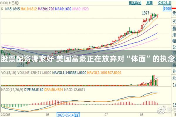 股票配资哪家好 美国富豪正在放弃对“体面”的执念