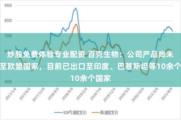炒股免费体验专业配资 百克生物：公司产品尚未出口至欧盟国家，目前已出口至印度、巴基斯坦等10余个国家