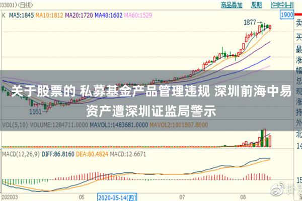 关于股票的 私募基金产品管理违规 深圳前海中易资产遭深圳证监局警示