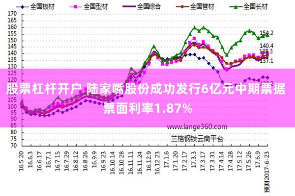 股票杠杆开户 陆家嘴股份成功发行6亿元中期票据 票面利率1.87%
