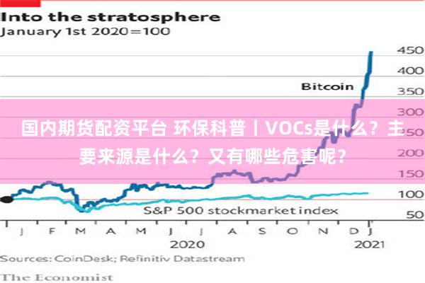 国内期货配资平台 环保科普丨VOCs是什么？主要来源是什么？又有哪些危害呢？