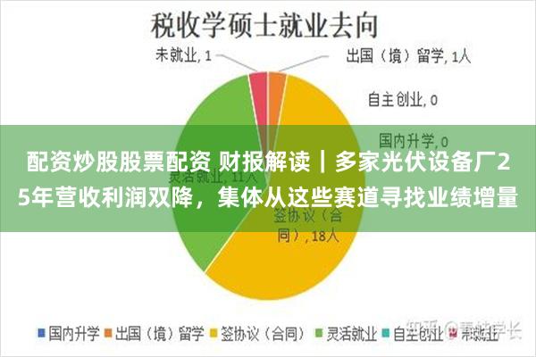 配资炒股股票配资 财报解读｜多家光伏设备厂25年营收利润双降，集体从这些赛道寻找业绩增量