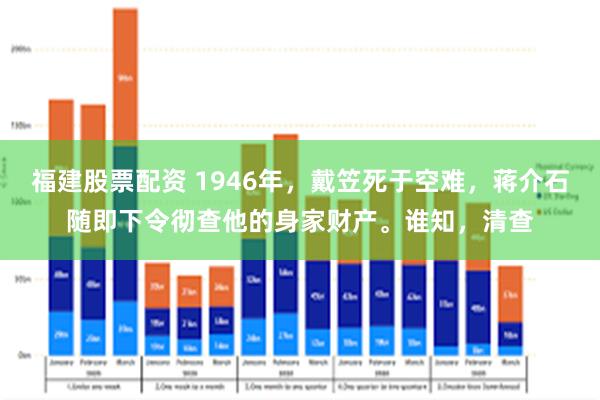 福建股票配资 1946年，戴笠死于空难，蒋介石随即下令彻查他的身家财产。谁知，清查