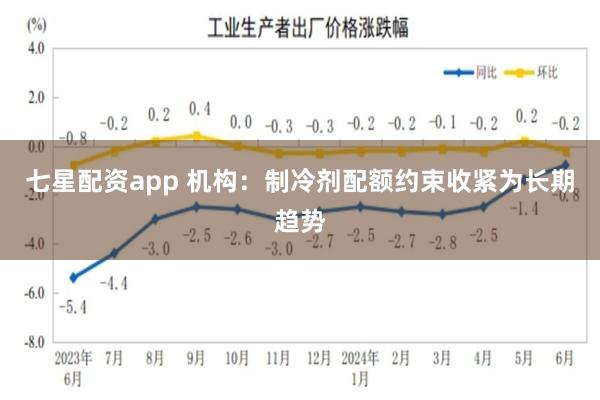七星配资app 机构：制冷剂配额约束收紧为长期趋势
