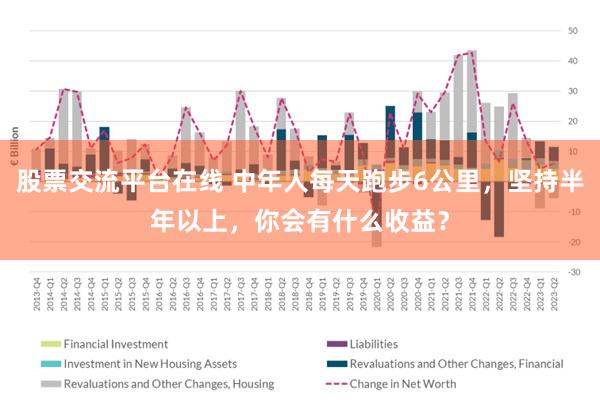 股票交流平台在线 中年人每天跑步6公里，坚持半年以上，你会有什么收益？
