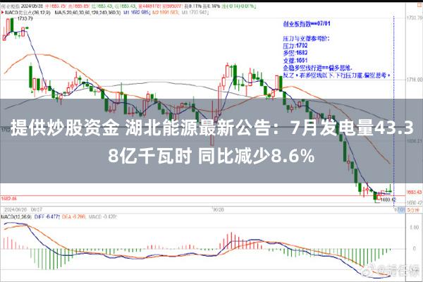 提供炒股资金 湖北能源最新公告：7月发电量43.38亿千瓦时 同比减少8.6%
