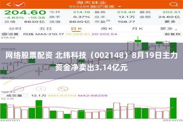 网络股票配资 北纬科技（002148）8月19日主力资金净卖出3.14亿元