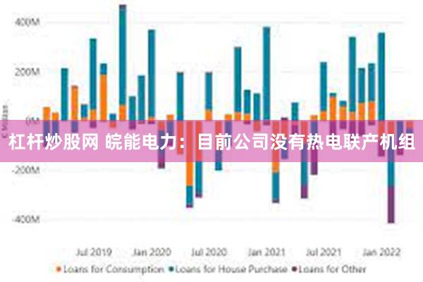 杠杆炒股网 皖能电力：目前公司没有热电联产机组