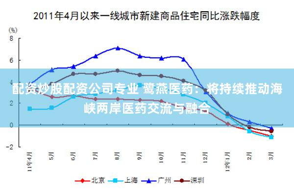 配资炒股配资公司专业 鹭燕医药：将持续推动海峡两岸医药交流与融合
