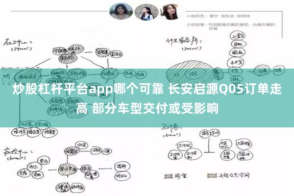 炒股杠杆平台app哪个可靠 长安启源Q05订单走高 部分车型交付或受影响