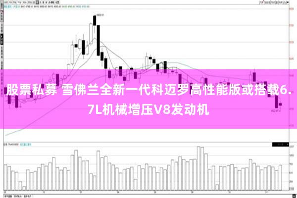 股票私募 雪佛兰全新一代科迈罗高性能版或搭载6.7L机械增压V8发动机