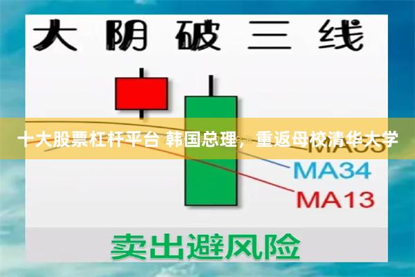 十大股票杠杆平台 韩国总理，重返母校清华大学
