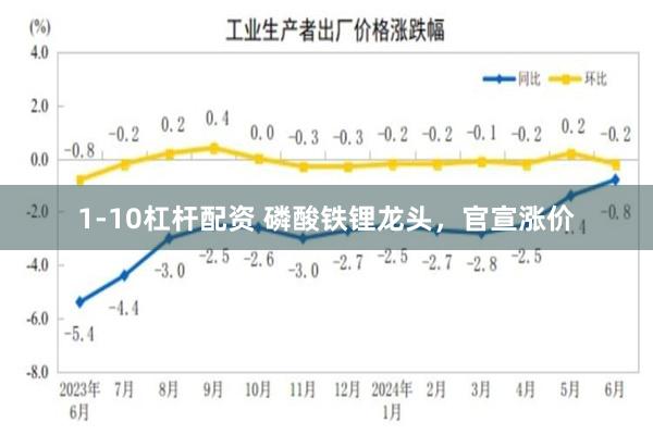1-10杠杆配资 磷酸铁锂龙头，官宣涨价