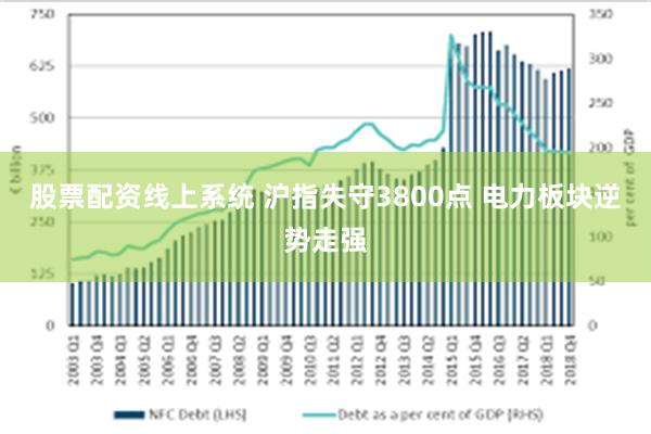 股票配资线上系统 沪指失守3800点 电力板块逆势走强