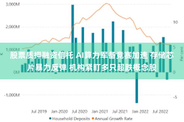 股票质押融资信托 AI算力军备竞赛加速 存储芯片暴力反弹 机构紧盯多只超跌概念股